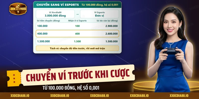 Màn chuyển tiền từ ví Xocdia88 sang ví Esports khi cá cược Esports Xocdia88
