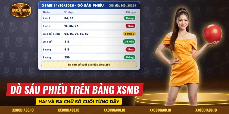 Bảng dò sáu phiếu xiên, lô và ba càng trên kết quả XSMB với kết quả thắng thua