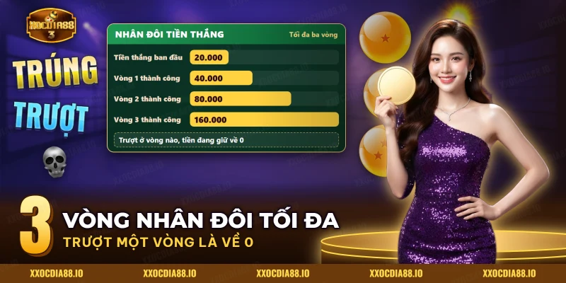 Màn nhân đôi tiền thắng của nổ hũ Cung Hỷ Phát Tài qua ba vòng liên tiếp