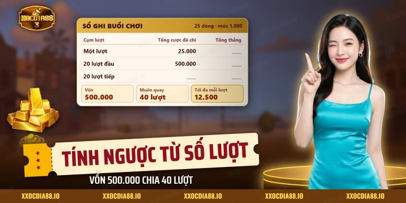 Sổ ghi tổng cược và tổng thắng sau mỗi cụm lượt quay nổ hũ Miền Viễn Tây