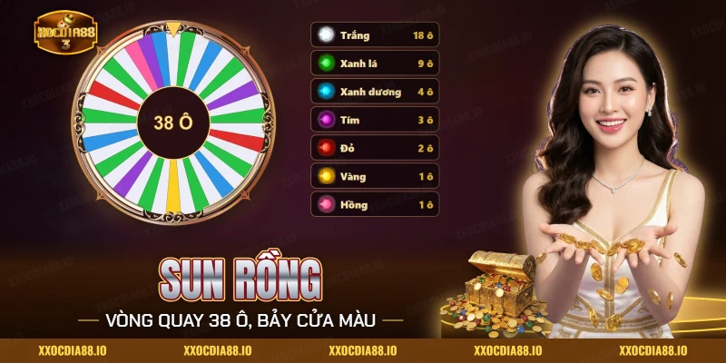 Sun Rồng Xocdia88 với vòng quay chia ô bảy màu và chú giải số ô của từng màu