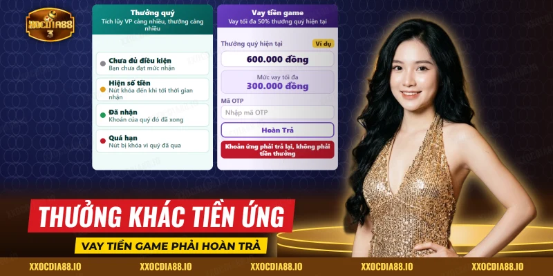 Thưởng quý và mục Vay tiền game cùng các trạng thái nhận
