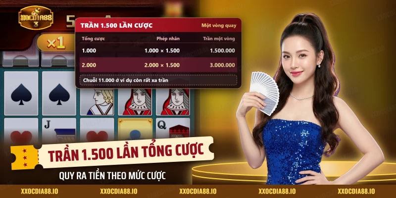 Bảng quy trần của Super Ace ra tiền theo từng mức tổng cược